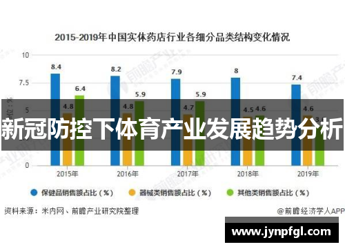 新冠防控下体育产业发展趋势分析